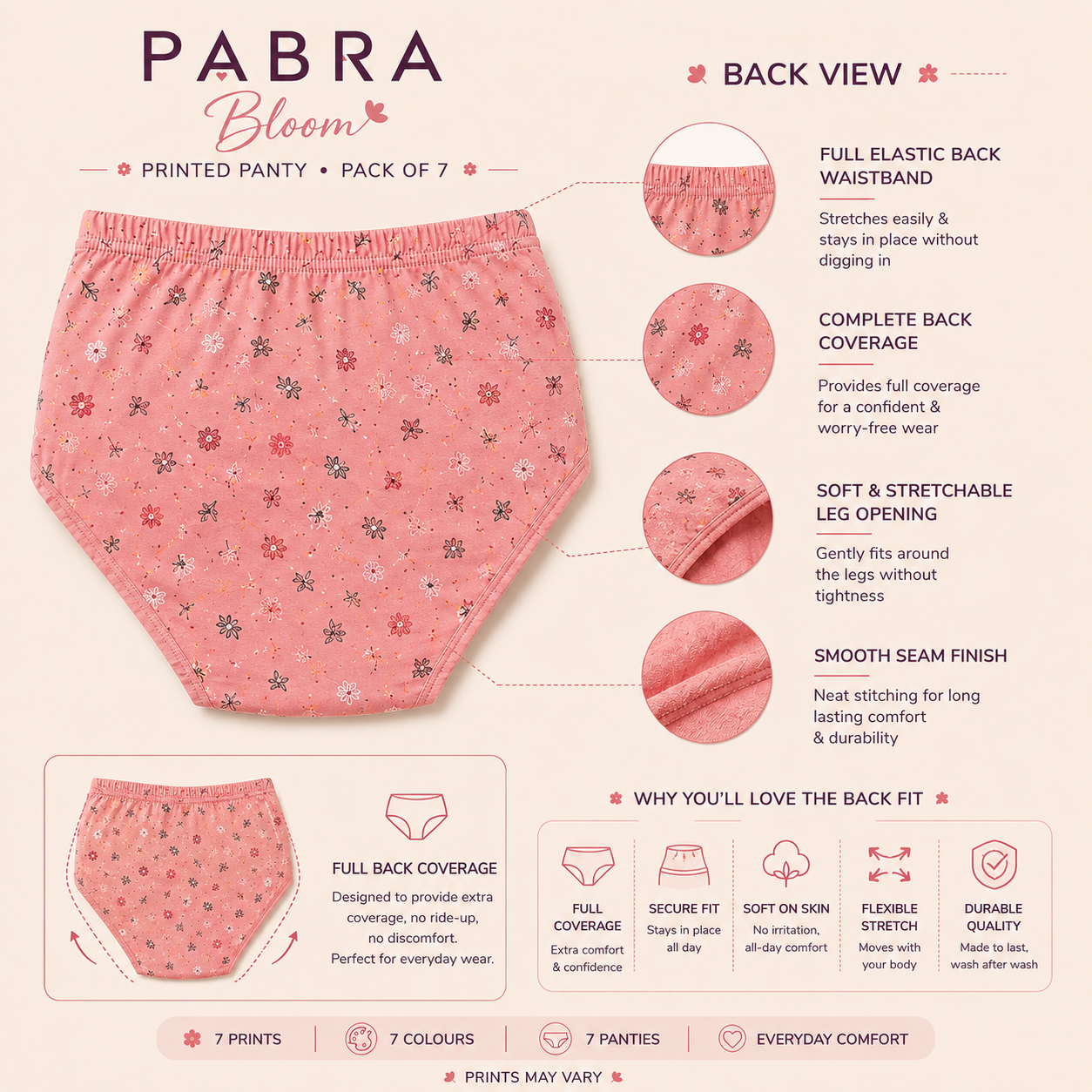 PABRA™ ബ്ലൂം 7-ഡേ കോട്ടൺ പാന്റി പാക്ക് – നിങ്ങളുടെ വാർഡ്രോബ് പൂർണ്ണമായി പുതുക്കൂ